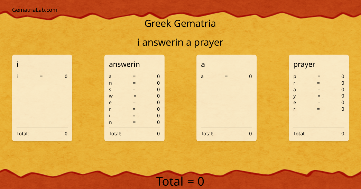 i answerin a prayer in greek Gematria